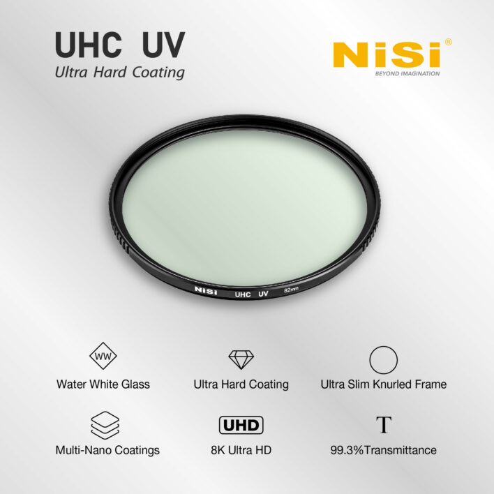 NiSi 67mm UHC UV Protection Filter with 18 Multi-Layer Coatings UHD | Ultra Hard Coating | Nano Coating | Scratch Resistant Ultra-Slim UV Filter UHC UV (Aluminum Frame) | NiSi Filters Australia | 2