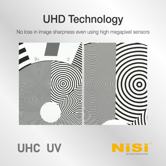 NiSi 67mm UHC UV Protection Filter with 18 Multi-Layer Coatings UHD | Ultra Hard Coating | Nano Coating | Scratch Resistant Ultra-Slim UV Filter UHC UV (Aluminum Frame) | NiSi Filters Australia | 9
